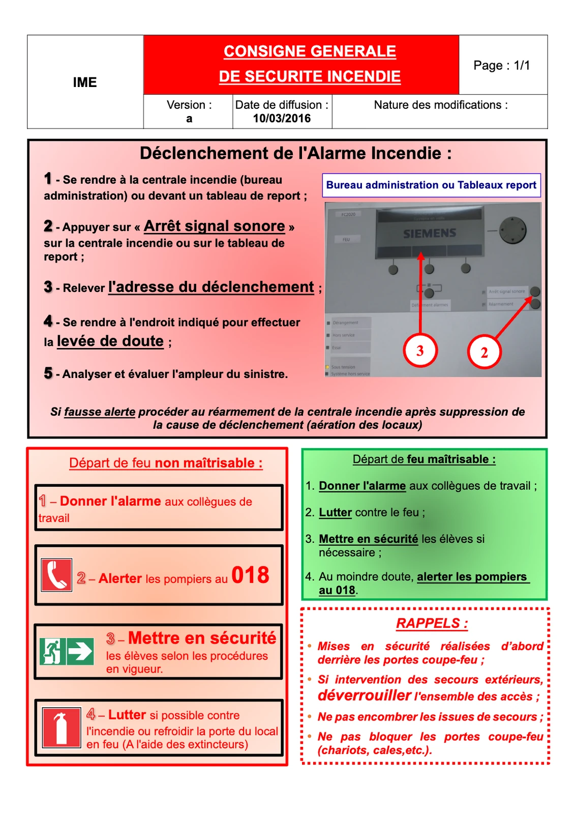 Consigne générale de sécurité incendie affichée dans un institut médico-éducatif : conduite à tenir au déclenchement de l’alarme, départ de feu maîtrisable ou non, rappels